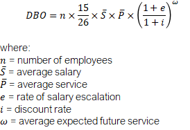 Approximate formula for actuarial valuation of gratuity