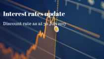 Discount rate for actuarial valuation 30 Jun 2017