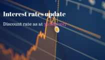 Discount rate for actuarial valuation 30 Sep 2017