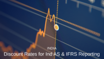 Discount rate for actuarial valuations in India
