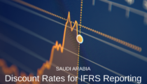 Discount Rate in Saudi Arabia - Yield Curves constructed by Numerica