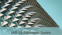 Discount rate selection for IAS 19 EOSB valuations in Saudi Arabia