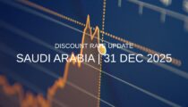 Saudi Arabia discount rate December 2025 - IAS 19 yield curve for EOSB valuations
